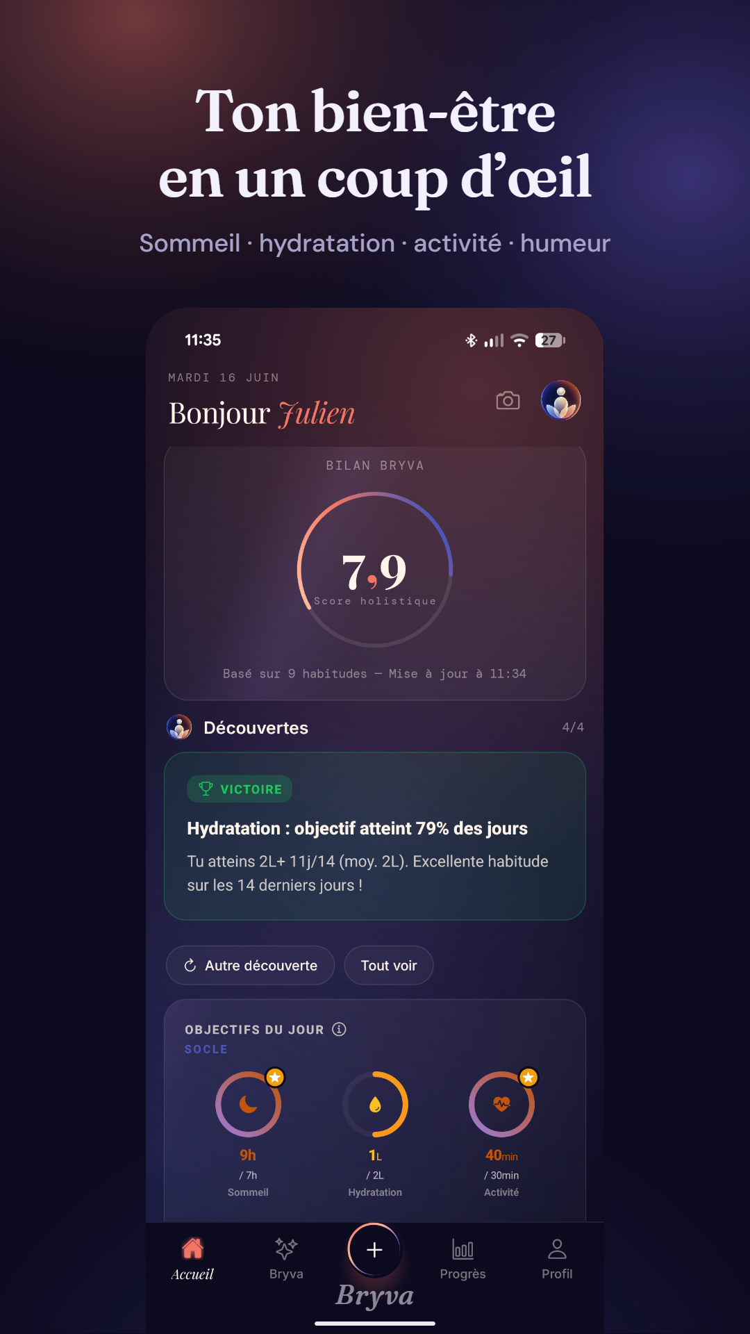 Bryva Dashboard — wellness score overview