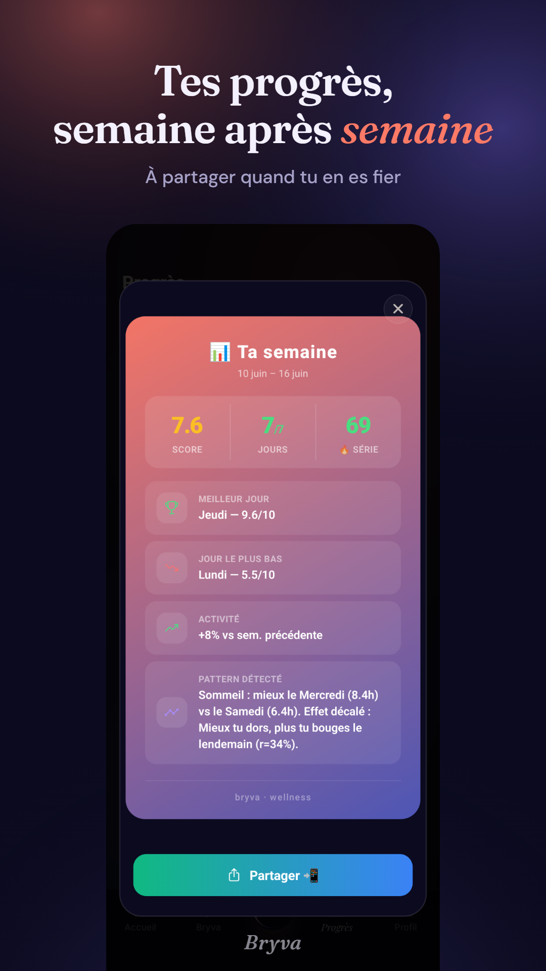 Bryva Weekly Recap — shareable progress card